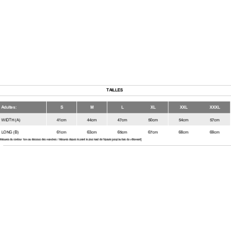 Polo Marine manches longues Homme ou Femme